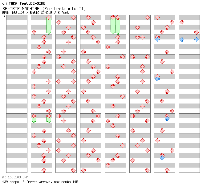 SP-TRIP MACHINE (for beatmania II) / 4 / BASIC