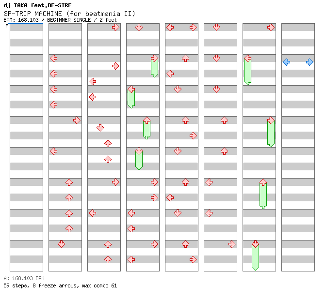 SP-TRIP MACHINE (for beatmania II) / 4 / BEGINNER