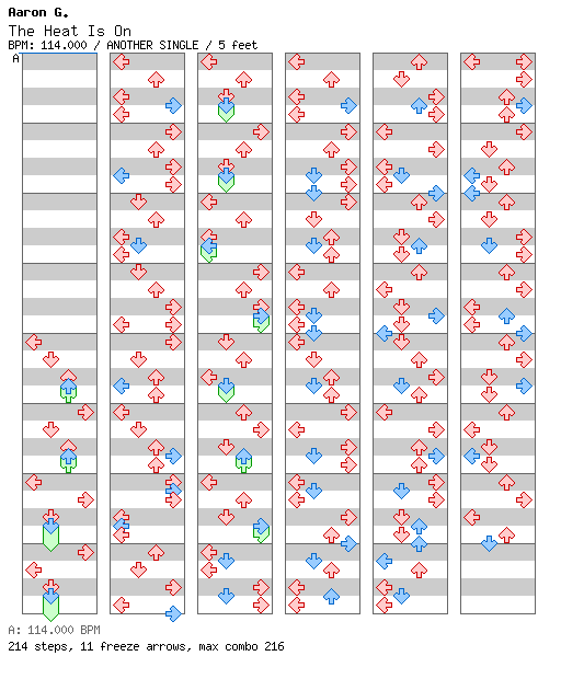 [Other Music Game] - The Heat Is On / 4 / ANOTHER