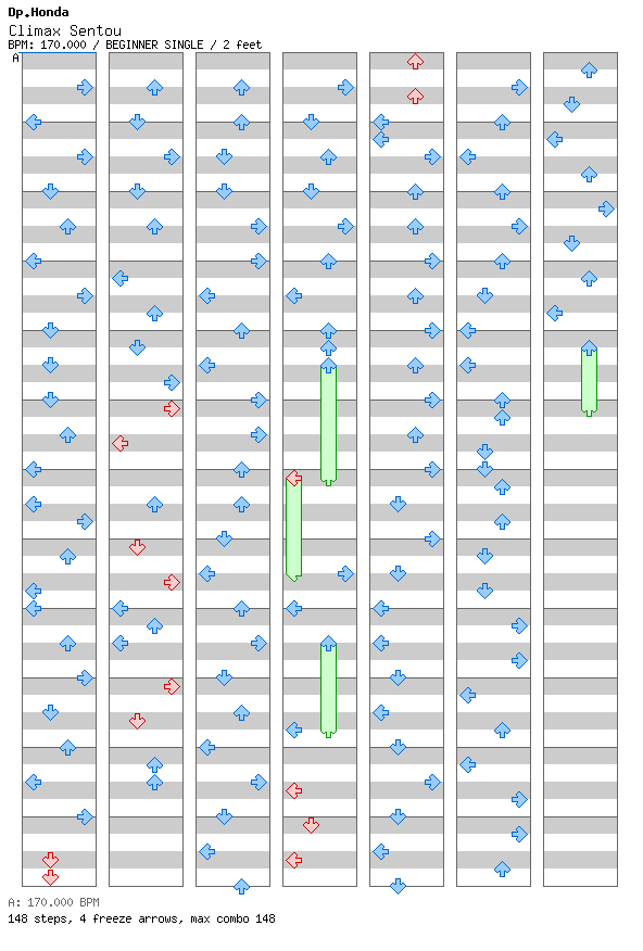 Climax Sentou / 4 / BEGINNER