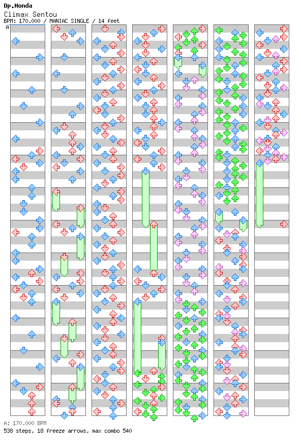 Climax Sentou / 4 / MANIAC