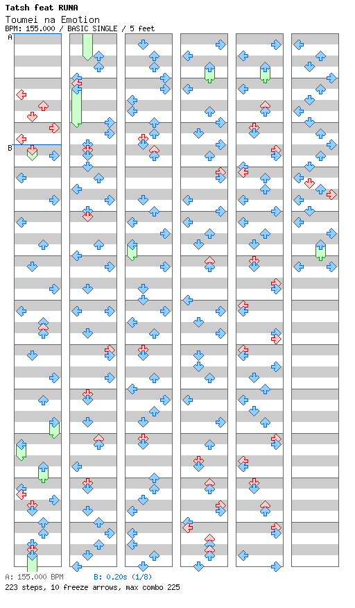 Toumei na Emotion / 4 / BASIC