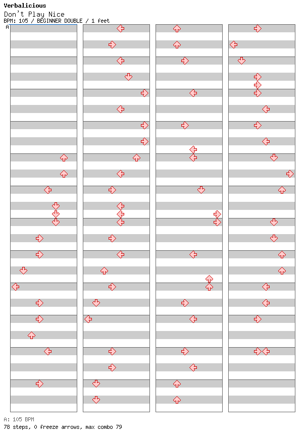 Don't Play Nice / 8 / BEGINNER