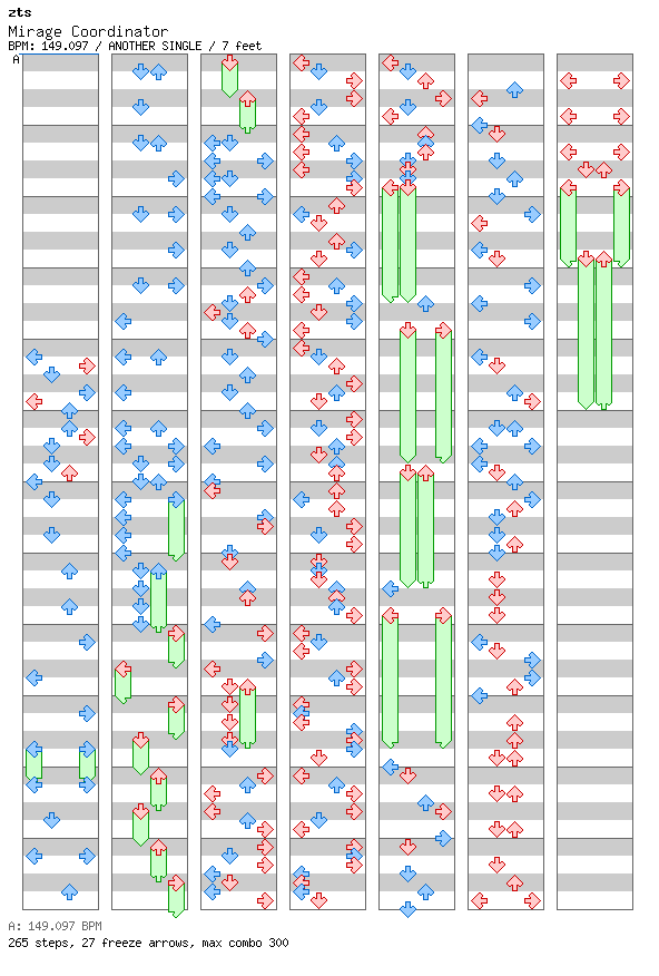 Mirage Coordinator / 4 / ANOTHER