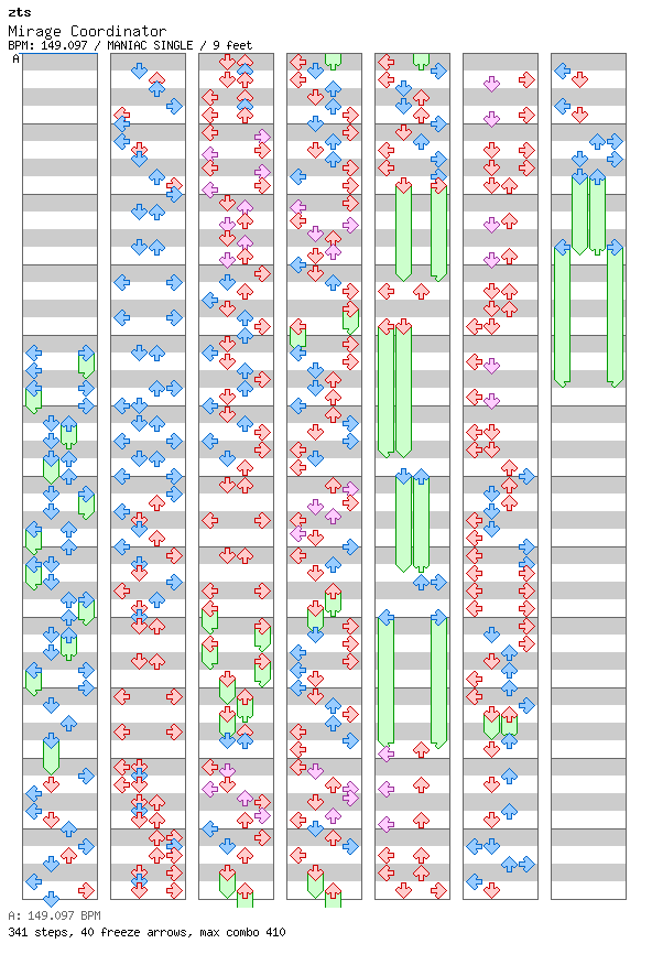 Mirage Coordinator / 4 / MANIAC