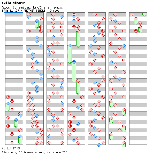 Slow (Chemical Brothers remix) / 4 / ANOTHER