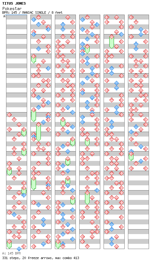 [ONLY ONE SUMMER] - Pokestar / 4 / MANIAC
