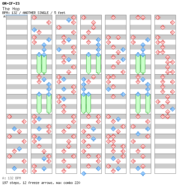 The Hop / 4 / ANOTHER