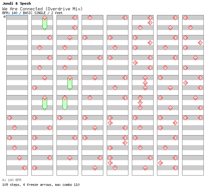 We Are Connected (Overdrive Mix) / 4 / BASIC