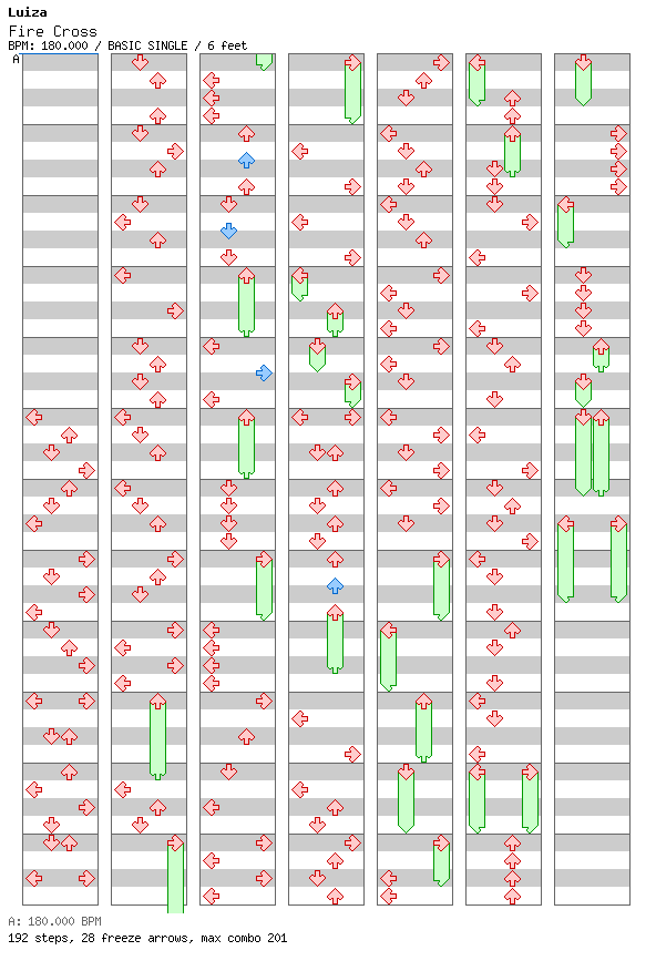 Fire Cross / 4 / BASIC