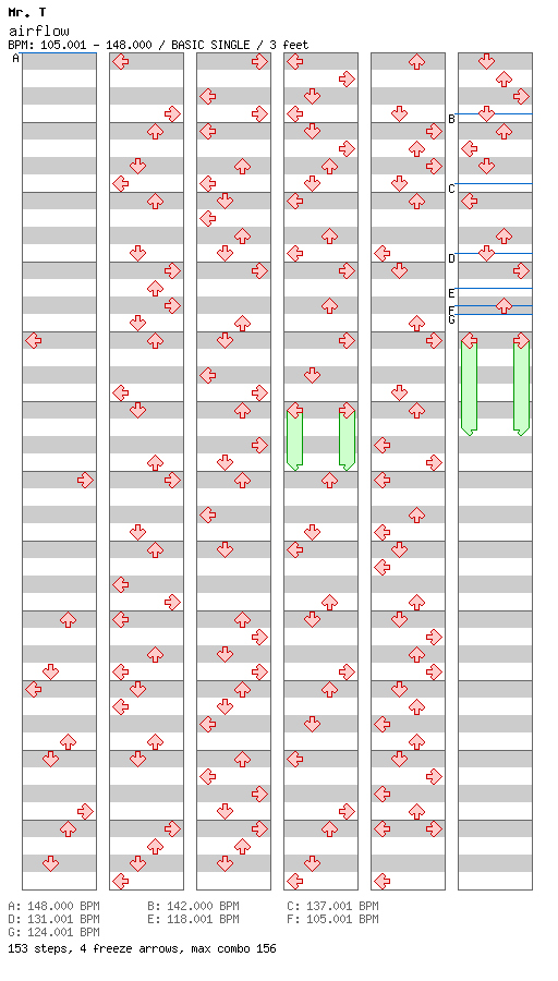 airflow / 4 / BASIC
