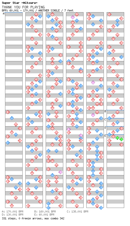 THANK YOU FOR PLAYING / 4 / ANOTHER