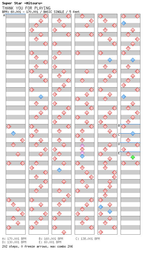 THANK YOU FOR PLAYING / 4 / BASIC