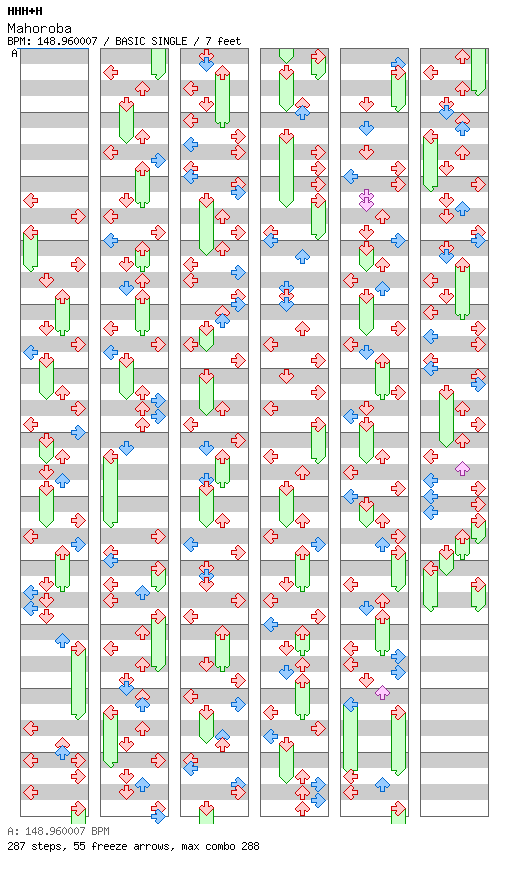 Mahoroba / 4 / BASIC