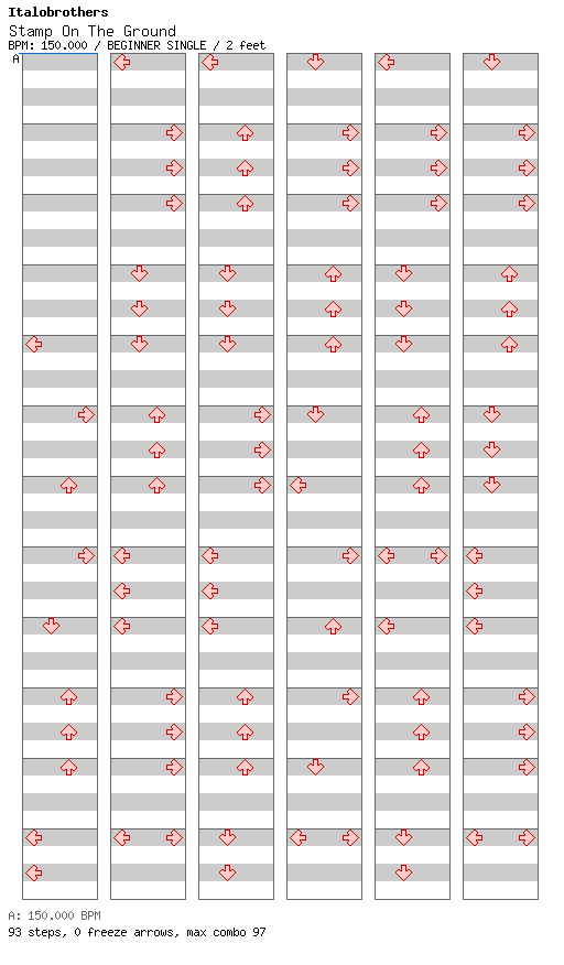 Stamp On The Ground / 4 / BEGINNER