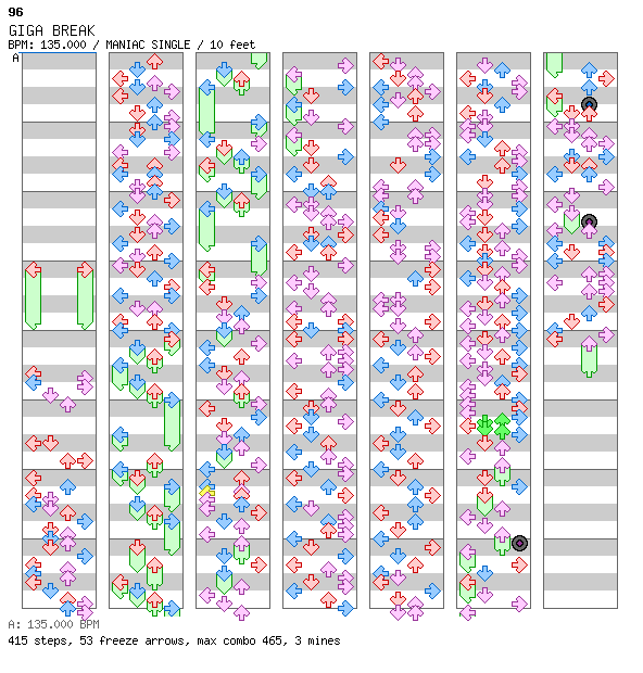 GIGA BREAK / 4 / MANIAC