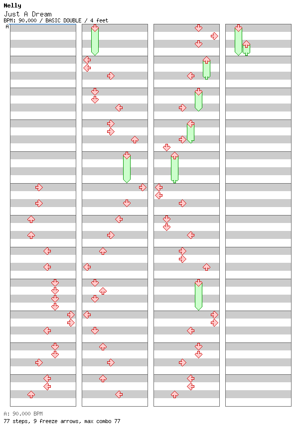 Just A Dream / 8 / BASIC