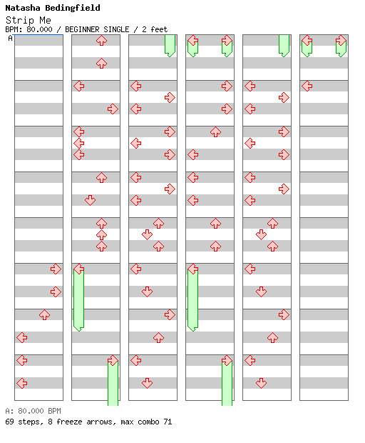 Strip Me / 4 / BEGINNER