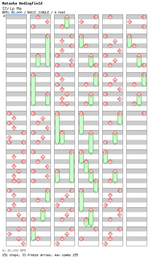 Strip Me (Full Song) / 4 / BASIC