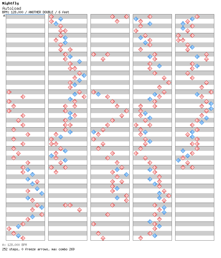 Autoload / 8 / ANOTHER