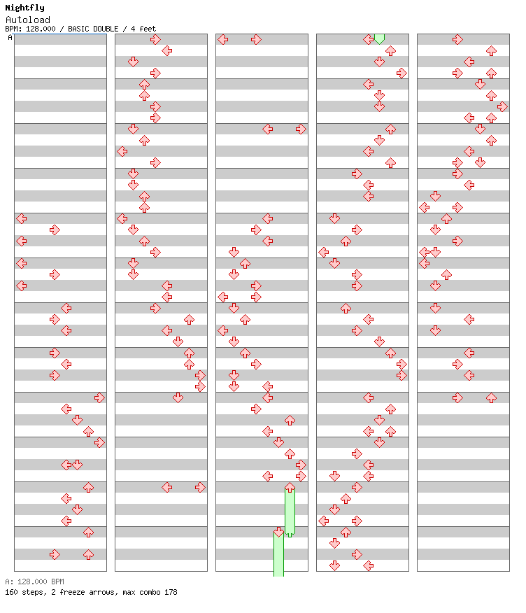 Autoload / 8 / BASIC