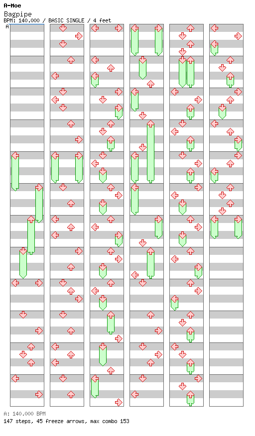 Bagpipe / 4 / BASIC