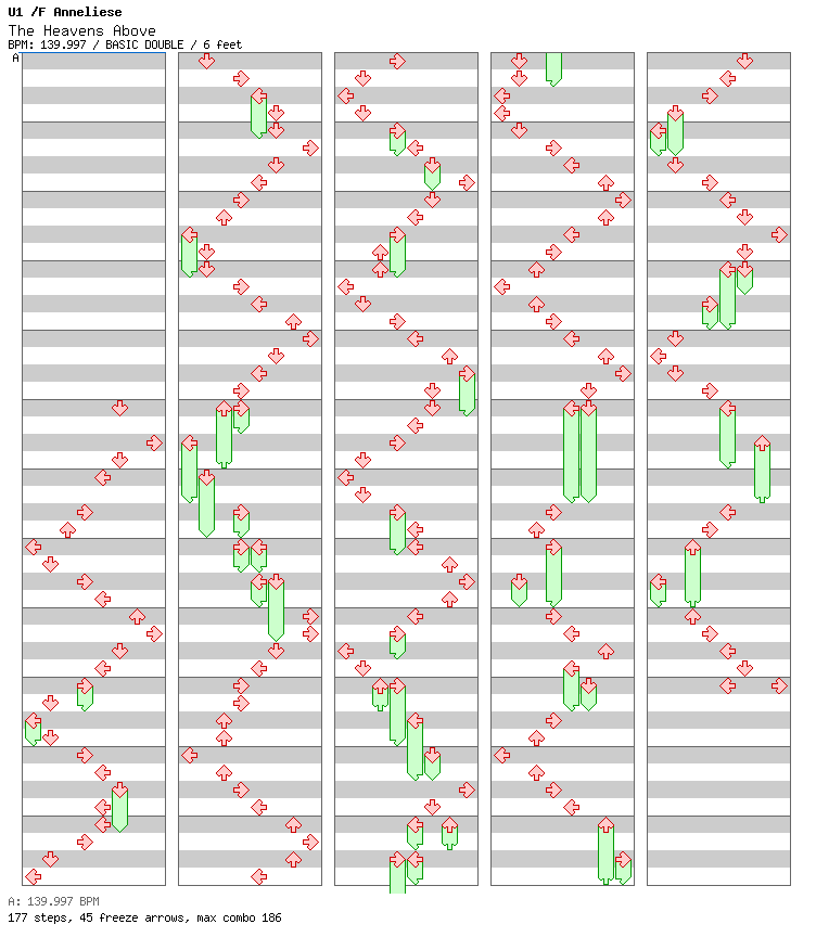 The Heavens Above / 8 / BASIC