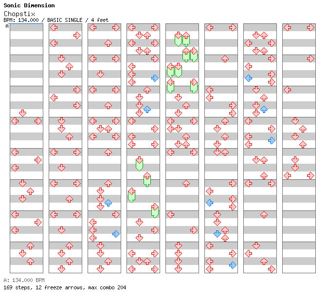 Chopstix / 4 / BASIC