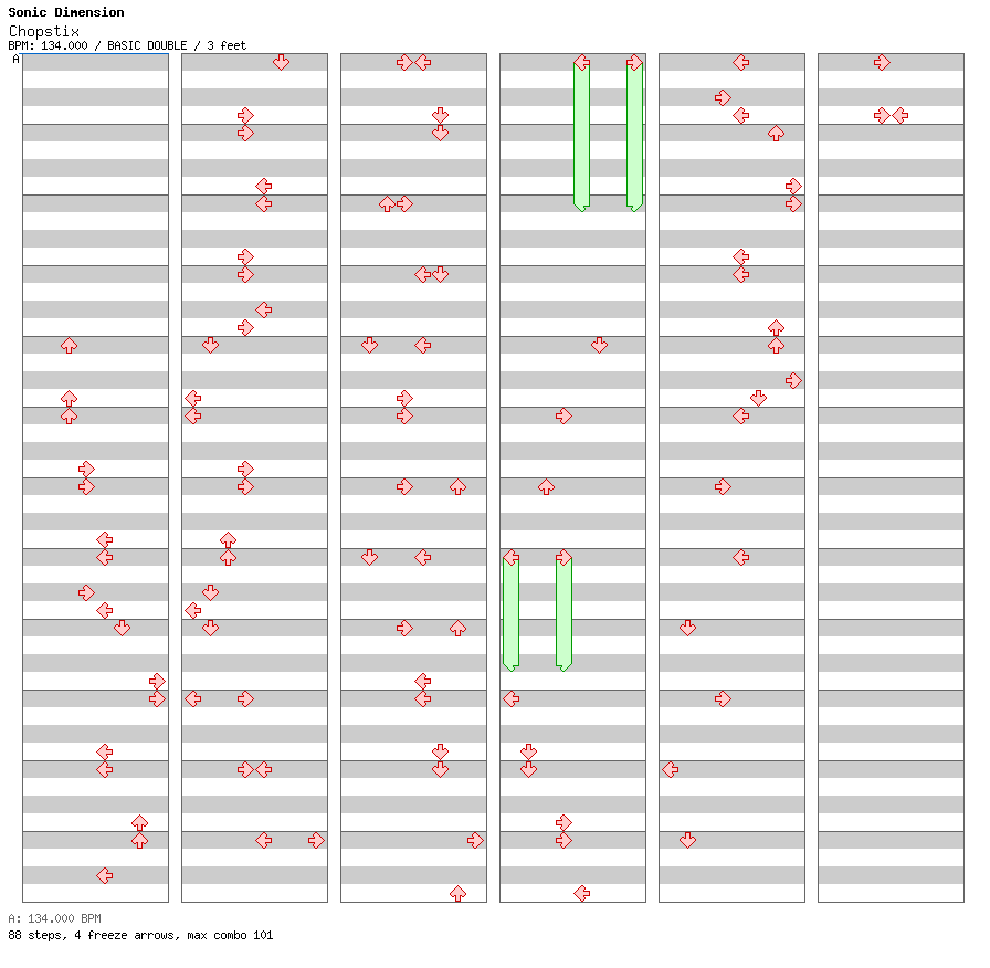 Chopstix / 8 / BASIC