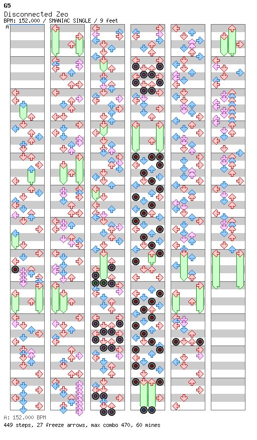 Disconnected Zeo / 4 / SMANIAC