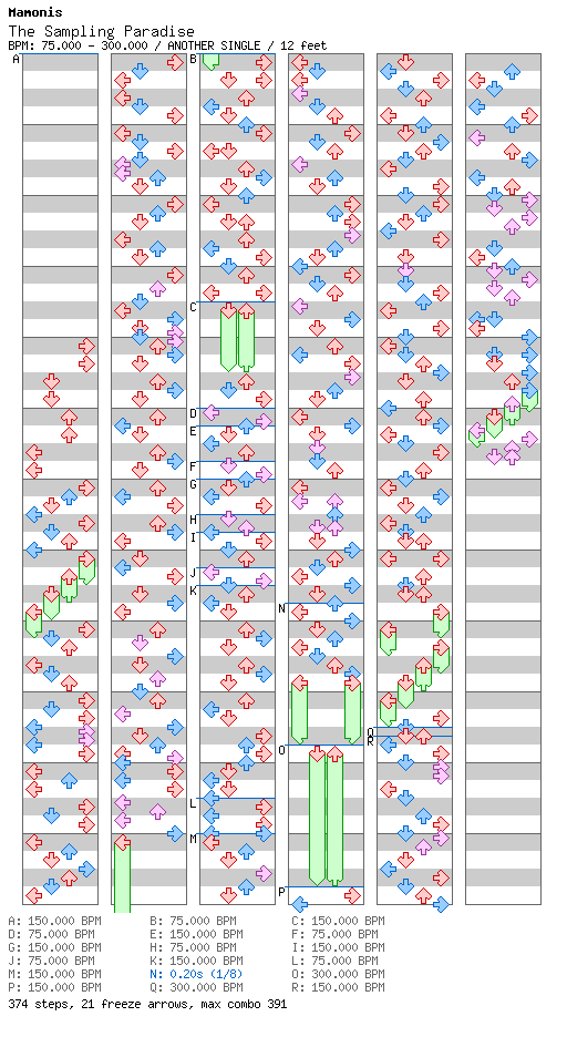 The Sampling Paradise / 4 / ANOTHER