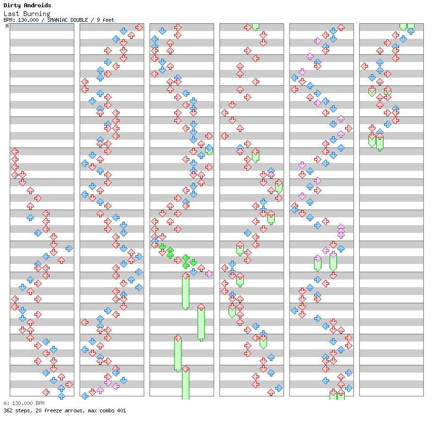 [Week 1] - Last Burning / 8 / SMANIAC