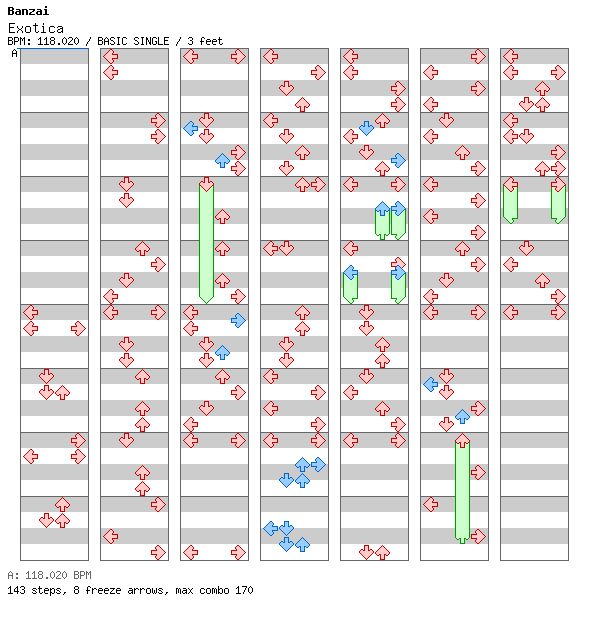 Exotica / 4 / BASIC