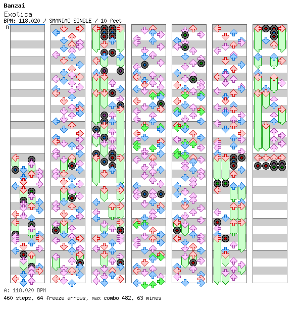 Exotica / 4 / SMANIAC