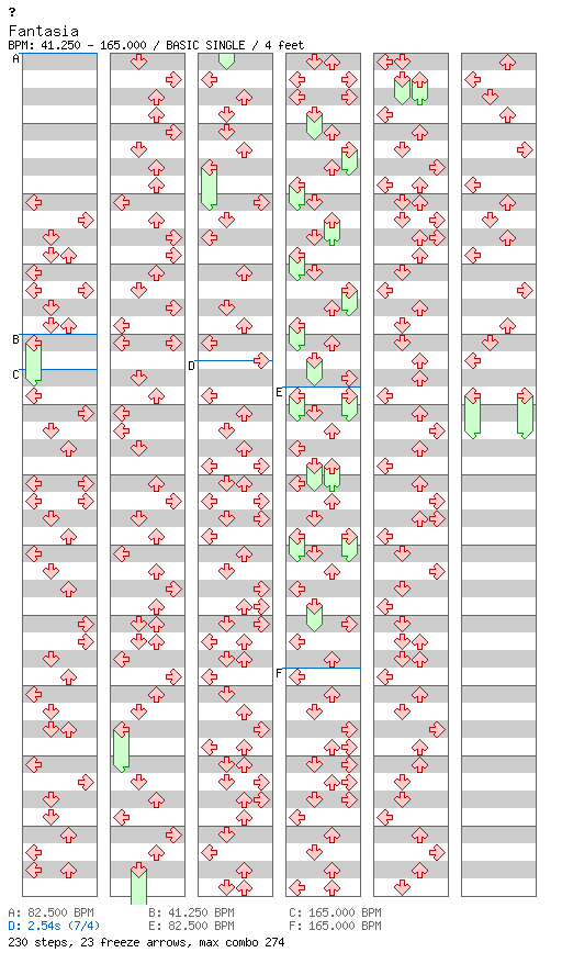 Fantasia / 4 / BASIC