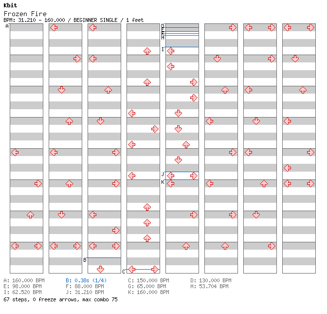 Frozen Fire / 4 / BEGINNER