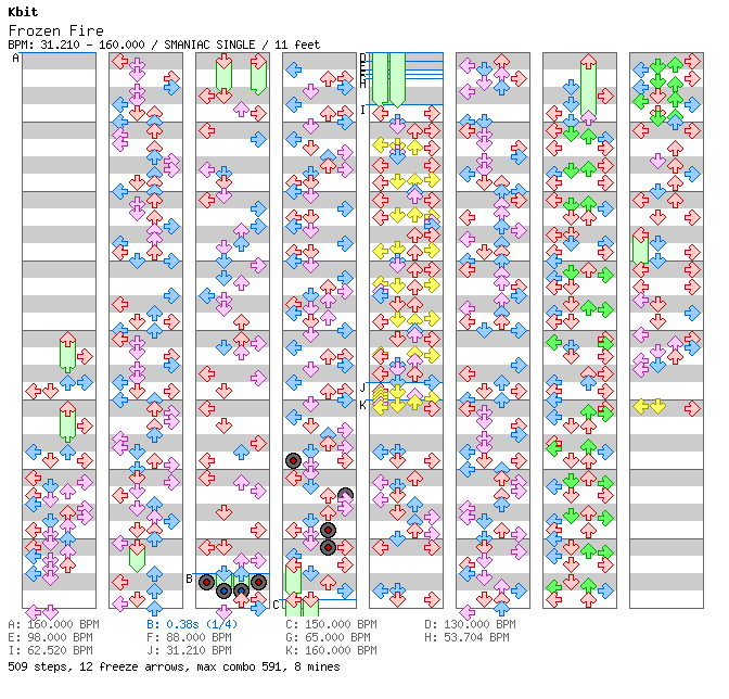 Frozen Fire / 4 / SMANIAC