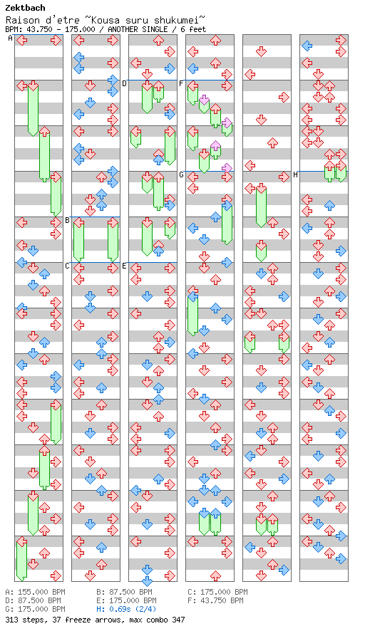 [Week 1] - Raison d'etre -Kousa suru shukumei- / 4 / ANOTHER