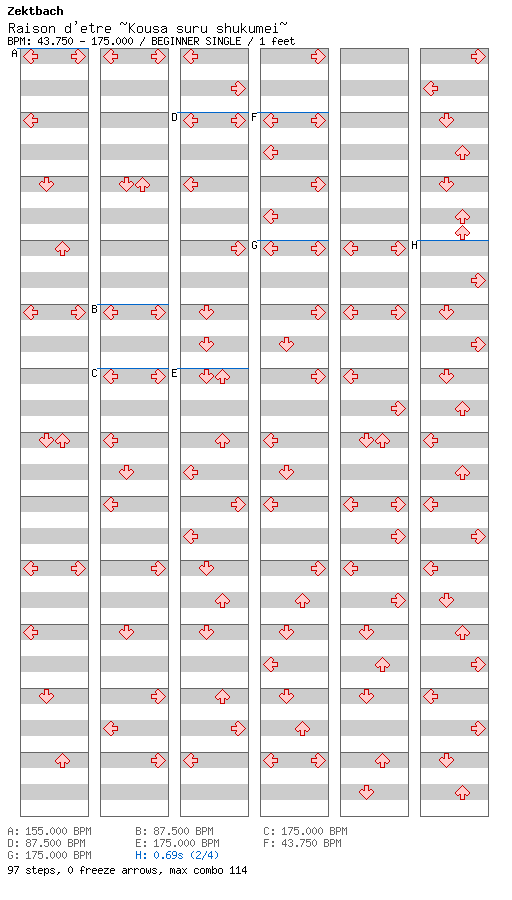 [Week 1] - Raison d'etre -Kousa suru shukumei- / 4 / BEGINNER