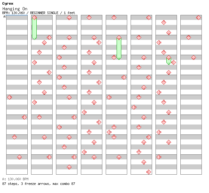 Hanging On / 4 / BEGINNER