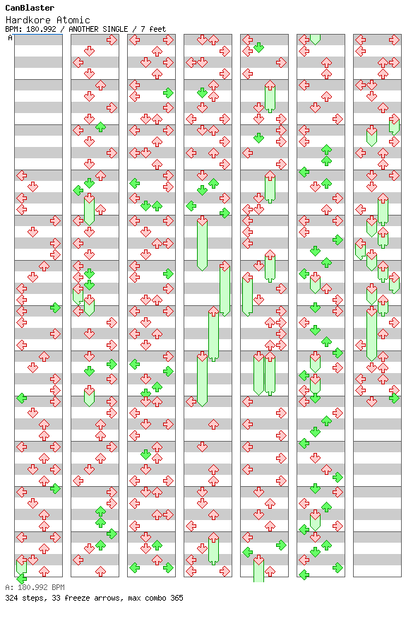 Hardkore Atomic / 4 / ANOTHER