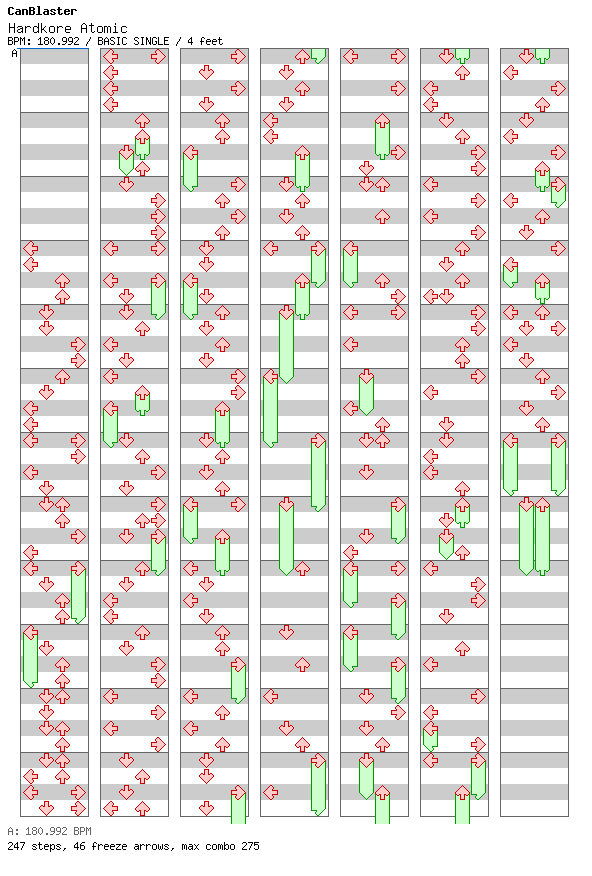 Hardkore Atomic / 4 / BASIC