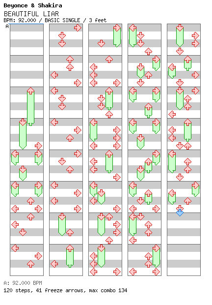 [Week 1] - BEAUTIFUL LIAR / 4 / BASIC