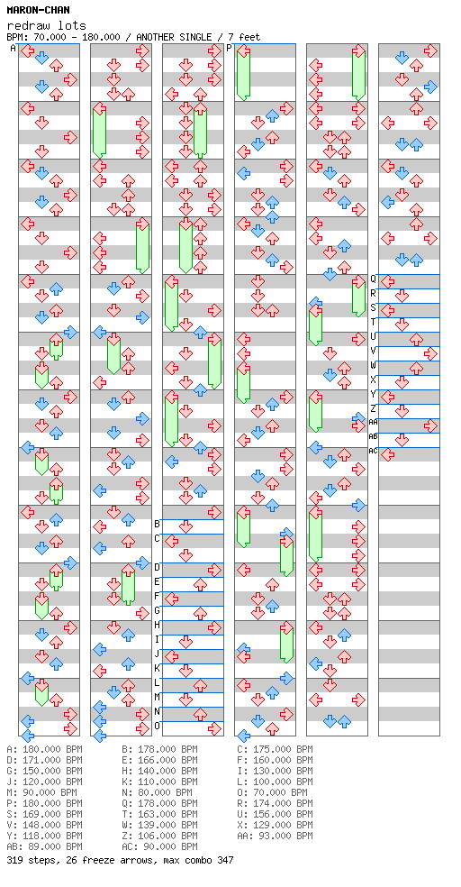[Week 1] - redraw lots / 4 / ANOTHER