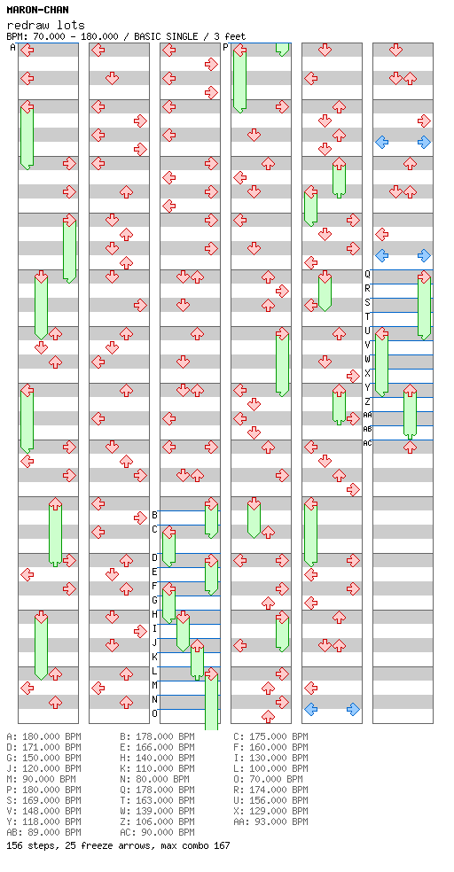 [Week 1] - redraw lots / 4 / BASIC