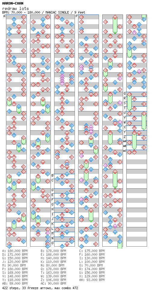 [Week 1] - redraw lots / 4 / MANIAC