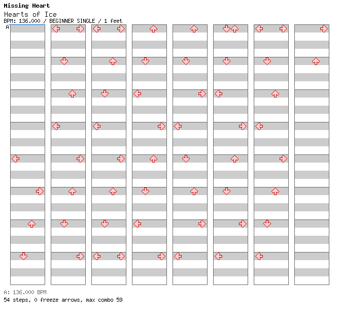 Hearts of Ice / 4 / BEGINNER