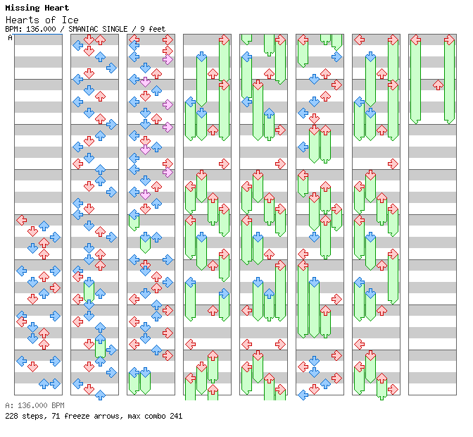 Hearts of Ice / 4 / SMANIAC