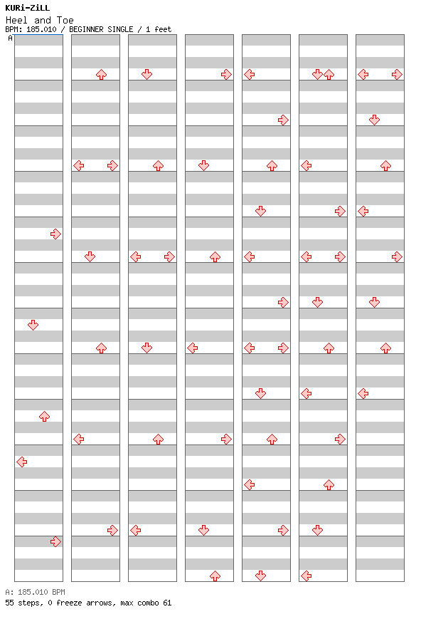 Heel and Toe / 4 / BEGINNER