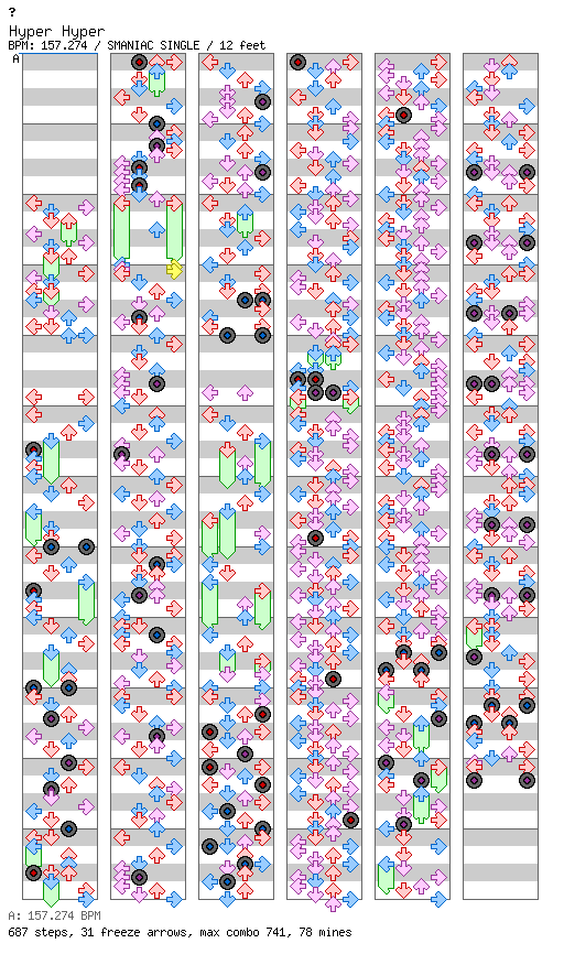 Hyper Hyper / 4 / SMANIAC